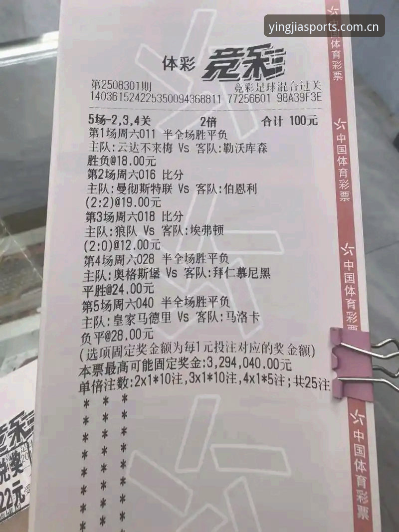 盈嘉体育赛事投注全面评测：从注册到结算的全流程深度解析