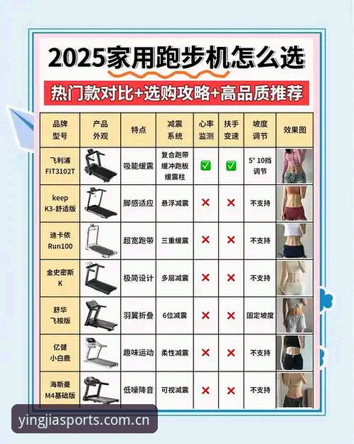 新手必看：盈嘉体育优惠对比的5个关键维度与实战技巧